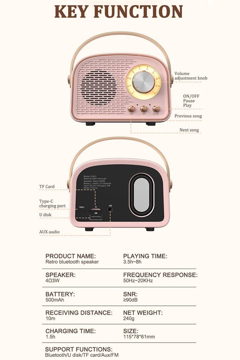 ',,,,._ SI-26744 Mini Retro Fm Radio & Bluetooth Multifunction Speak: MINT-171819 / OS
